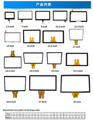 Yüksek Parlaklık 300 Cd / m2 Çoklu Dokunma ve 1980x1280 çözünürlüğü ile Cam Dokunmatik Panel Ekranı